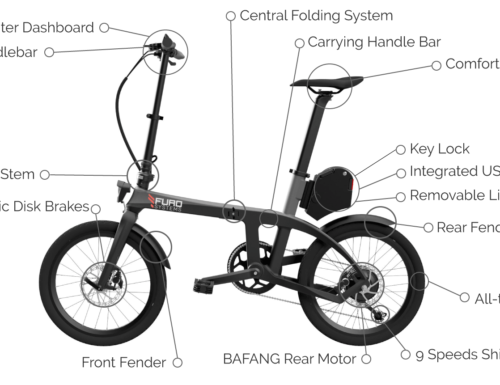 La Furo X è una bicicletta elettrica pieghevole economica