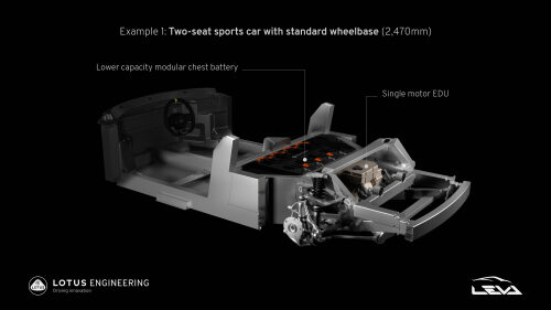 Lotus unveils new chassis that will underpin its next generation electric vehicles